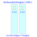 Verbundsicherheitsglas ( VSG ) 10mm aus ESG