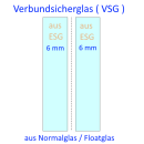 Verbundsicherheitsglas ( VSG ) 12 mm aus ESG