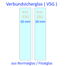 Verbundsicherheitsglas ( VSG ) 20mm aus ESG