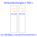 Verbundsicherheitsglas ( VSG ) 20mm aus TVG Weißglas