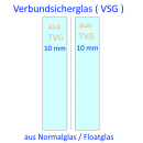 Verbundsicherheitsglas ( VSG ) 20mm aus TVG