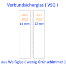 Verbundsicherheitsglas ( VSG ) 24mm aus ESG Weißglas