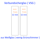 Verbundsicherheitsglas ( VSG ) 24mm aus TVG Weißglas