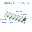 Isolierglas / Überkopfverglasung für Dachverglasung mit 8mm ESG / 8mm VSG 0,76mm