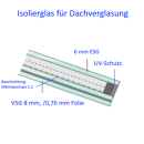 Isolierglas / Überkopfverglasung für Dachverglasung mit 6mm ESG / 8mm VSG 0,76mm Folie