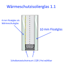 Wärmeschutz - Iso 4mm Float 1.1 Ug + 10mm Float