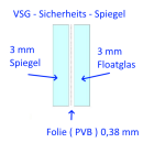 6mm VSG - Sicherheitsspiegel